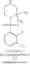 Fig. 54 - [4-(PHENYLSULFONYL)PIPERAZIN-1-YL](1H-1,2,3-TRIAZOL-4-YL)METHANONES
