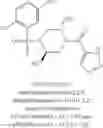 Fig. 79 - [4-(PHENYLSULFONYL)PIPERAZIN-1-YL](1H-1,2,3-TRIAZOL-4-YL)METHANONES