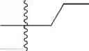 Fig. 1012 - Isoxazole analogs as FXR agonists and methods of use thereof