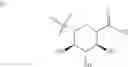 Fig. 12 - Isoxazole analogs as FXR agonists and methods of use thereof