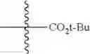 Fig. 260 - Isoxazole analogs as FXR agonists and methods of use thereof