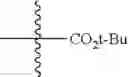 Fig. 3525 - Isoxazole analogs as FXR agonists and methods of use thereof
