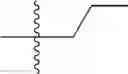 Fig. 3983 - Isoxazole analogs as FXR agonists and methods of use thereof