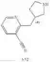 Fig. 110 - MONOCYCLIC OGA INHIBITOR COMPOUNDS