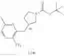Fig. 129 - MONOCYCLIC OGA INHIBITOR COMPOUNDS