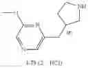 Fig. 152 - MONOCYCLIC OGA INHIBITOR COMPOUNDS