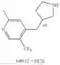 Fig. 166 - MONOCYCLIC OGA INHIBITOR COMPOUNDS