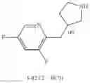 Fig. 170 - MONOCYCLIC OGA INHIBITOR COMPOUNDS