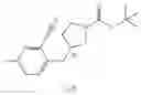 Fig. 183 - MONOCYCLIC OGA INHIBITOR COMPOUNDS