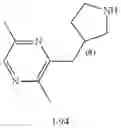 Fig. 196 - MONOCYCLIC OGA INHIBITOR COMPOUNDS