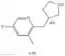 Fig. 200 - MONOCYCLIC OGA INHIBITOR COMPOUNDS