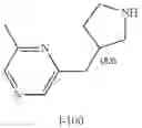 Fig. 208 - MONOCYCLIC OGA INHIBITOR COMPOUNDS