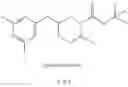 Fig. 247 - MONOCYCLIC OGA INHIBITOR COMPOUNDS