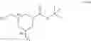 Fig. 265 - MONOCYCLIC OGA INHIBITOR COMPOUNDS