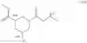Fig. 274 - MONOCYCLIC OGA INHIBITOR COMPOUNDS