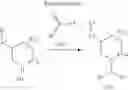 Fig. 28 - MONOCYCLIC OGA INHIBITOR COMPOUNDS