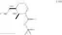 Fig. 282 - MONOCYCLIC OGA INHIBITOR COMPOUNDS
