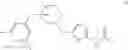 Fig. 306 - MONOCYCLIC OGA INHIBITOR COMPOUNDS