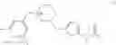 Fig. 307 - MONOCYCLIC OGA INHIBITOR COMPOUNDS