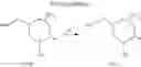 Fig. 33 - MONOCYCLIC OGA INHIBITOR COMPOUNDS