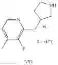 Fig. 341 - MONOCYCLIC OGA INHIBITOR COMPOUNDS