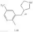 Fig. 355 - MONOCYCLIC OGA INHIBITOR COMPOUNDS