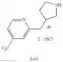 Fig. 359 - MONOCYCLIC OGA INHIBITOR COMPOUNDS