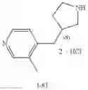 Fig. 401 - MONOCYCLIC OGA INHIBITOR COMPOUNDS