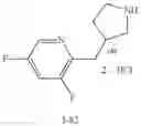 Fig. 403 - MONOCYCLIC OGA INHIBITOR COMPOUNDS
