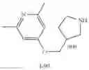 Fig. 428 - MONOCYCLIC OGA INHIBITOR COMPOUNDS