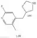 Fig. 452 - MONOCYCLIC OGA INHIBITOR COMPOUNDS