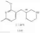 Fig. 470 - MONOCYCLIC OGA INHIBITOR COMPOUNDS