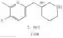 Fig. 476 - MONOCYCLIC OGA INHIBITOR COMPOUNDS