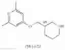 Fig. 498 - MONOCYCLIC OGA INHIBITOR COMPOUNDS