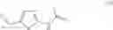 Fig. 55 - MONOCYCLIC OGA INHIBITOR COMPOUNDS
