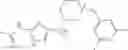 Fig. 576 - MONOCYCLIC OGA INHIBITOR COMPOUNDS