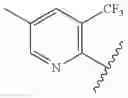 Fig. 614 - MONOCYCLIC OGA INHIBITOR COMPOUNDS