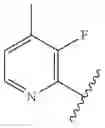 Fig. 622 - MONOCYCLIC OGA INHIBITOR COMPOUNDS