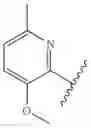 Fig. 636 - MONOCYCLIC OGA INHIBITOR COMPOUNDS