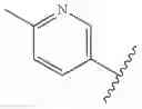 Fig. 640 - MONOCYCLIC OGA INHIBITOR COMPOUNDS