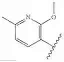 Fig. 688 - MONOCYCLIC OGA INHIBITOR COMPOUNDS