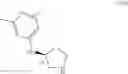 Fig. 72 - MONOCYCLIC OGA INHIBITOR COMPOUNDS