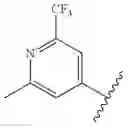 Fig. 723 - MONOCYCLIC OGA INHIBITOR COMPOUNDS