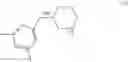 Fig. 76 - MONOCYCLIC OGA INHIBITOR COMPOUNDS