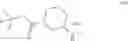 Fig. 87 - MONOCYCLIC OGA INHIBITOR COMPOUNDS