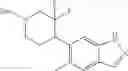 Fig. 216 - Substituted fused pyrazole compounds and their use as LRRK2 inhibitors