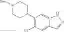 Fig. 500 - Substituted fused pyrazole compounds and their use as LRRK2 inhibitors