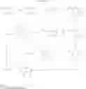 Fig. 86 - Substituted fused pyrazole compounds and their use as LRRK2 inhibitors