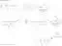 Fig. 174 - Metabotrophic glutamate receptor 5 modulators and methods use thereof