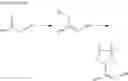 Fig. 185 - Metabotrophic glutamate receptor 5 modulators and methods use thereof